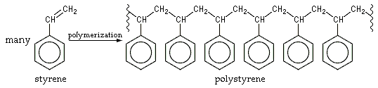 Formula kimia dari polystyrene
